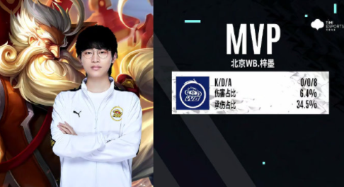 如何在赛后 如何在赛后