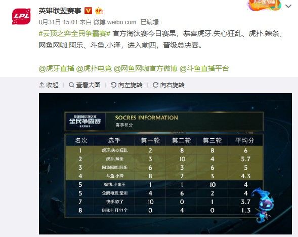 要组成部分 要组成部分