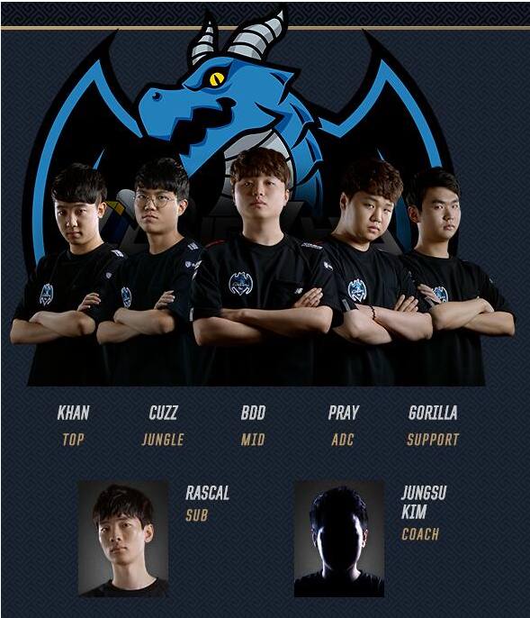 这些年轻球 这些年轻球