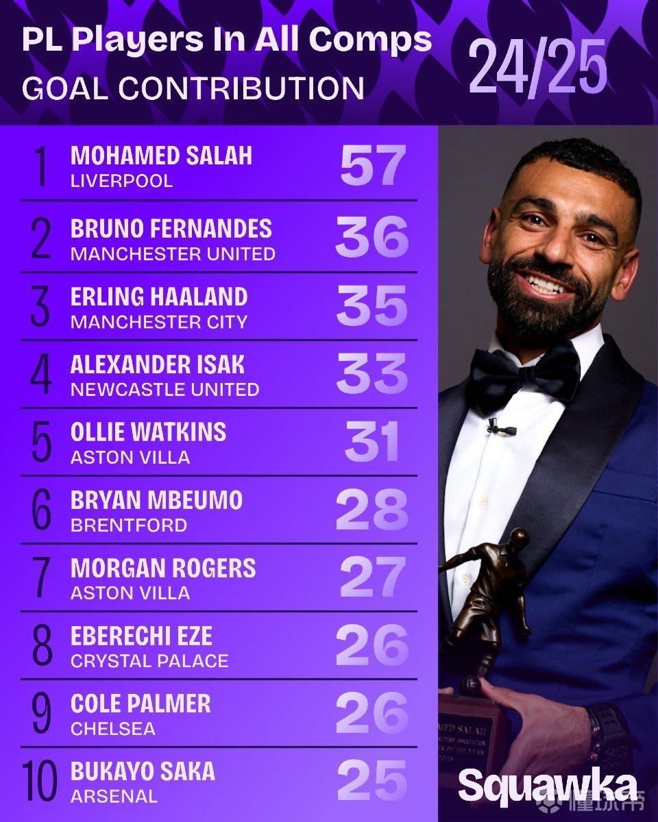 我对中国足 我对中国足