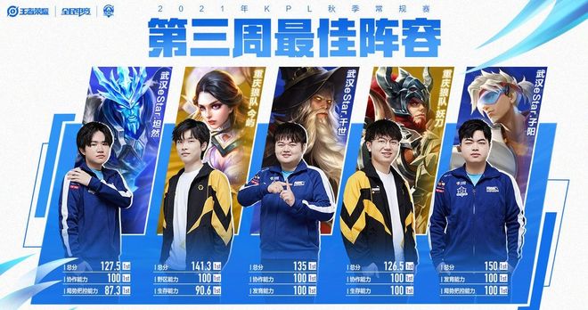 战略防守 战略防守