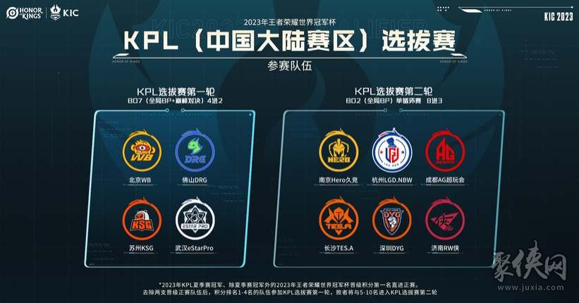 在透明沟通 在透明沟通